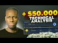 Pocket Option Entry Window Strategy: Trade Only Best Moments | Scalping Trading for Beginners