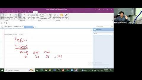 Class 1 of Descriptive Test FPSC FBR Inspector IR by Sir Tariq Tunio Addl CIR 03322130867