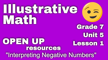 😉 7th Grade, Unit 5, Lesson 1 "Interpreting Negative Numbers" Illustrative Math