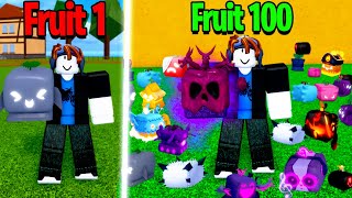 I Searched 100 Fruit Notifiers To get Mythical Blox Fruits