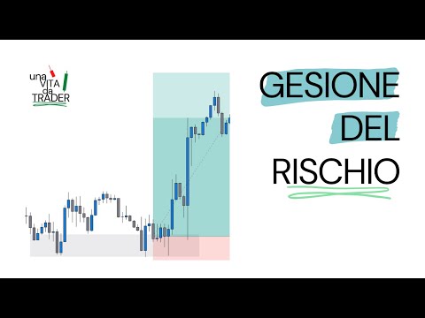 Video: Come si calcola il rischio quantitativo?