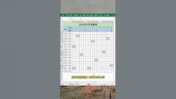 批量填充不连续内容#办公技巧 #EXCEL #每天学习一点点 #职场 #文员 #办公技巧 #excel #exceltips