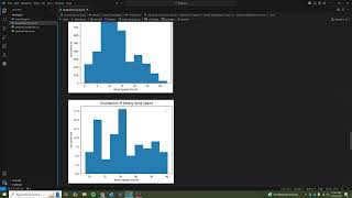 Histograms and Plotting Multiple Charts in Matplotlib - Module 2 Data Viz: C