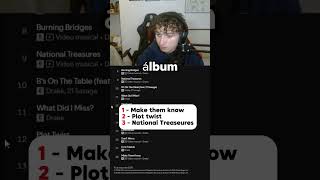 top 3 iceman #clips #vonfre #streamer #drake #iceman #newalbum #music #reaccion #musica