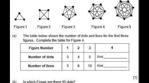 P6 2019 Subscriber Q10 - Pattern Problem - Triangular Numbers | Dots Lines | PSLE Maths
