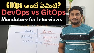 What is GitOps | DevOps vs GitOps | DevOps Realtime Interview Questions DevOps Training