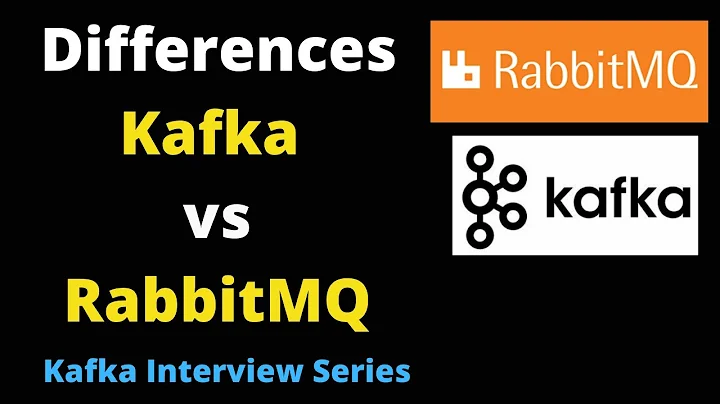 Kafka vs RabbitMQ Differences | Kafka Interview Questions