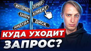 Мониторинг сети в реальном времени | Wireshark и NetBalancer