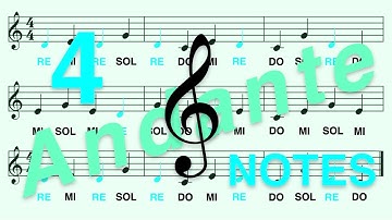 Treble (G) Clef, Do Re... (Ti): Learn to Read the RE Note in Less Than 2 Minutes (Andante, 4 Notes)