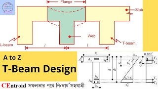 T Beam II Reinforced Concrete -I II RCC- I