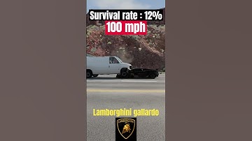 Worst Car Crash Tests - Lamborghini Car Crash Test #shorts