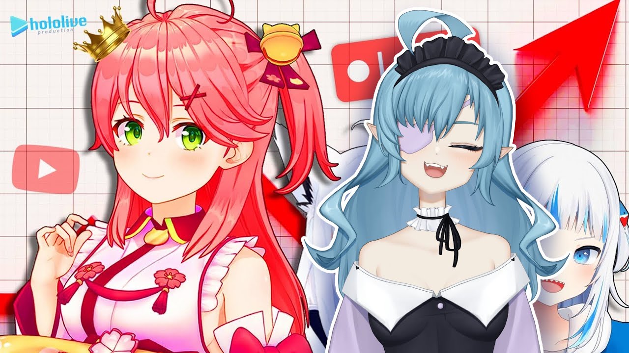 VTuber reacts to "Clips That Made Hololive Famous!"