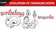 The Evolution of Communication Technology ile ilgili video