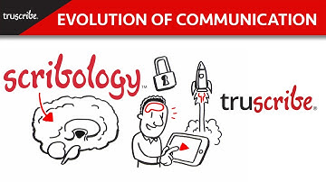 Evolution of Communication