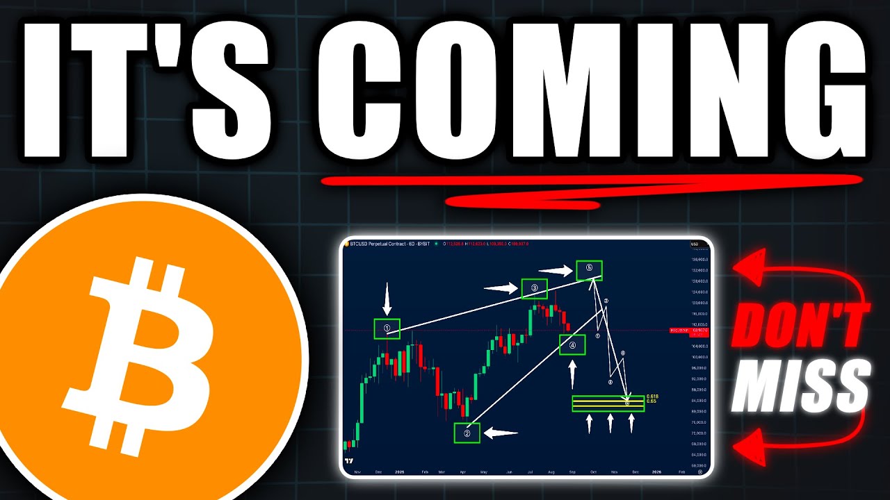 BITCOIN: Don’t Say You Weren’t Warned! (huge) - BTC Price Prediction Today