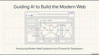 Guiding Al to Build the Modern Web