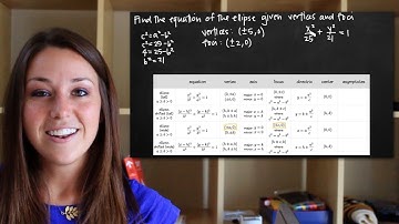 Equation of an ellipse (conic section) (KristaKingMath)