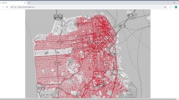 Crime Prediction video
