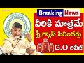 FREE Gas Cylinders How to Apply for (Step-by-Step) Telugu