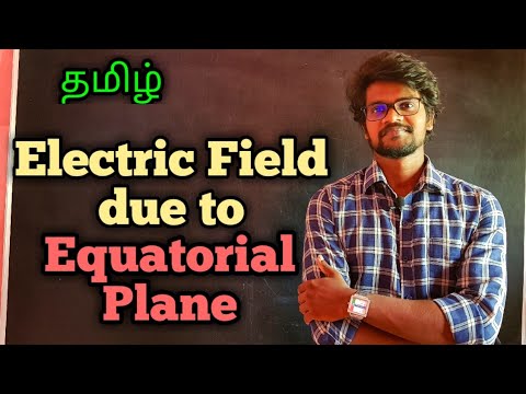 Video: Hva er ekvatorialplan i fysikk?