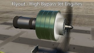 Flyout - High Bypass Jet Engines