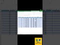 FNF Settlement Sheet Excel Me Kaise Banaye (FNF Settlement Sheet in Excel)
