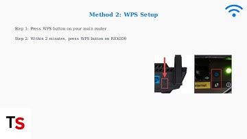 How To Set Up Linksys RE6300 WiFi Extender – Easy Setup Guide