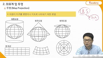 Android Application 프로그래밍 응용 14강 LBS Overview | T아카데미