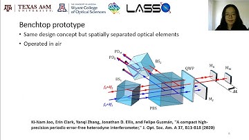 Compact quasi-monolithic heterodyne laser interferometer