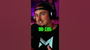 FOV Setting for Call of Duty Vanguard #shorts