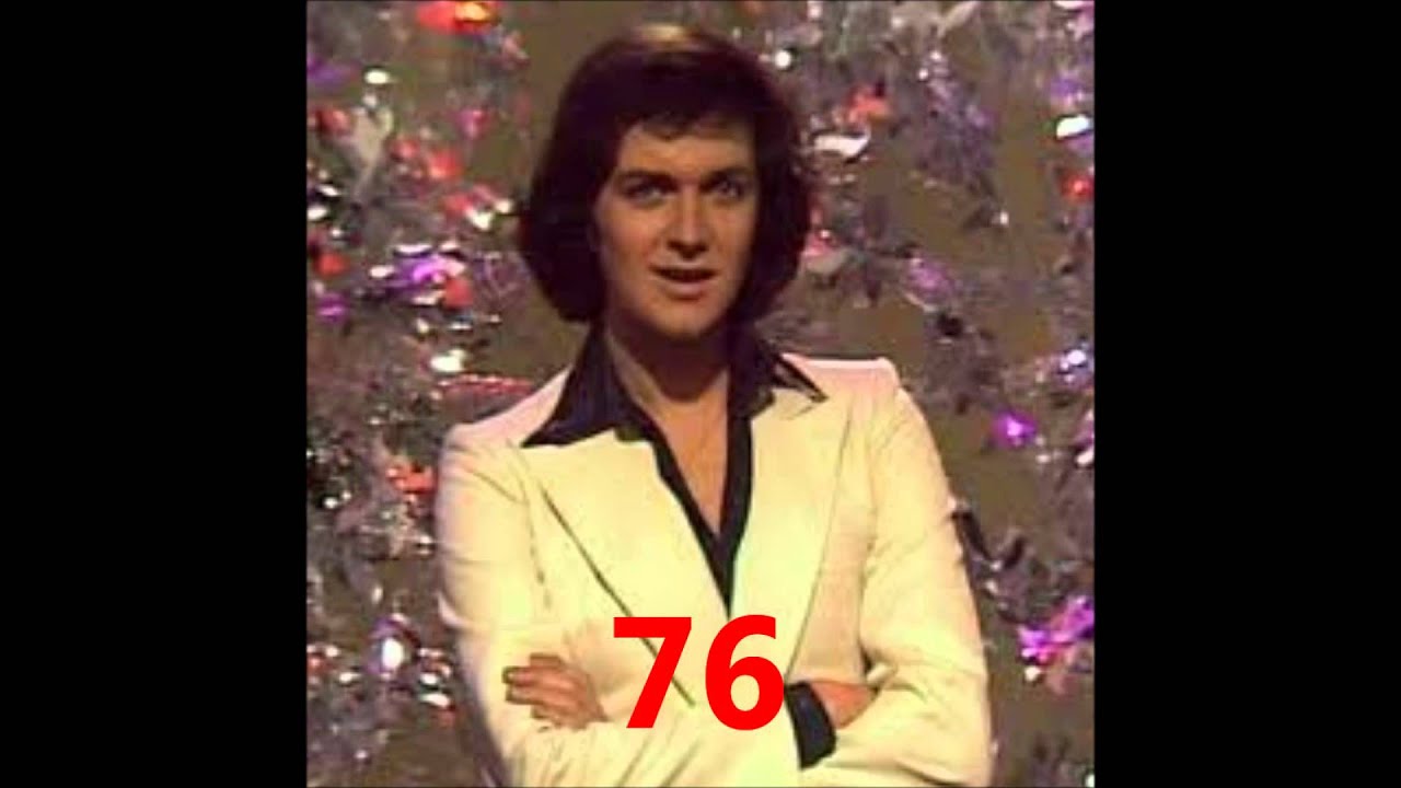 Canciones De Camilo Sesto De Los 80
