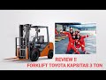 Spesifikasi Forklift: Informasi Penting untuk Pemilihan Alat Angkat Barang Terbaik