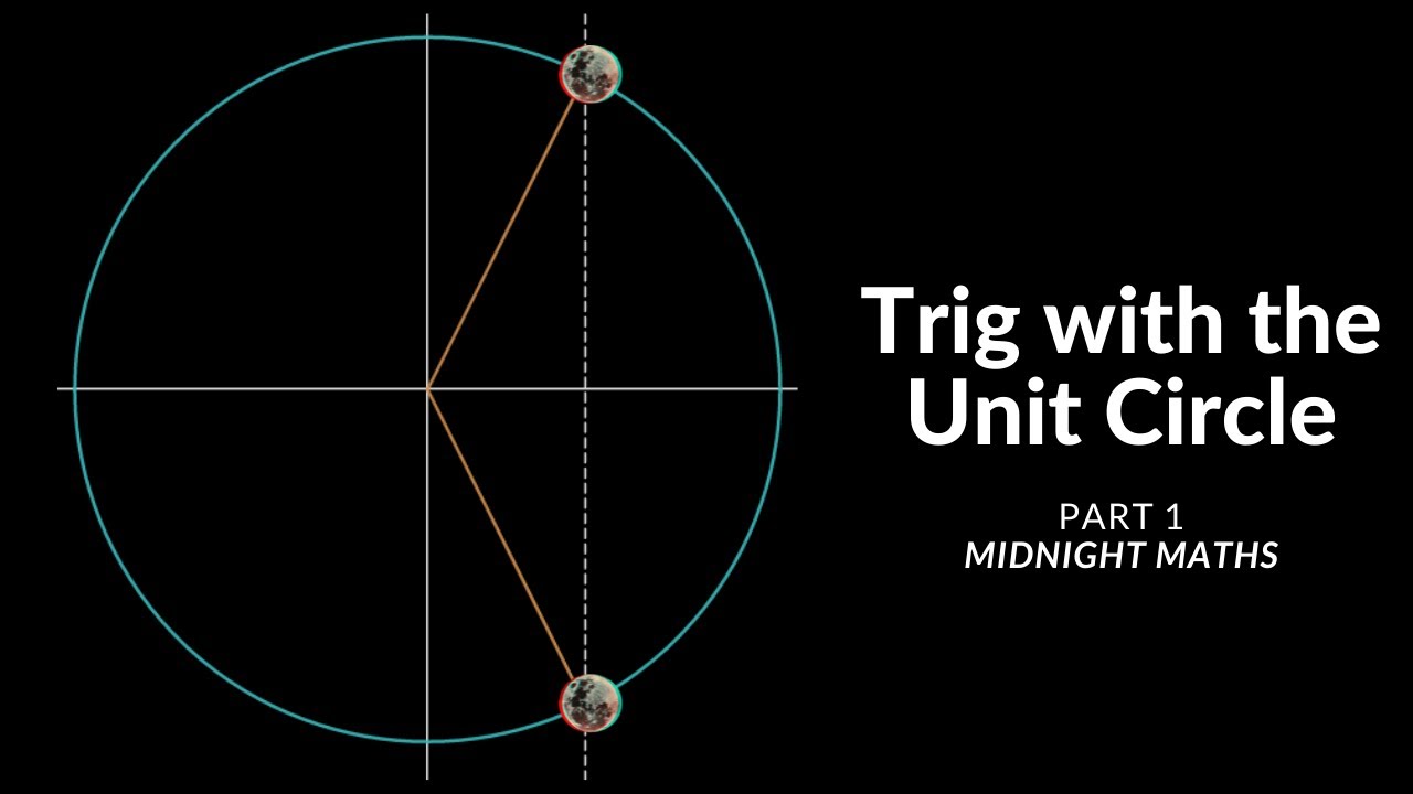 Conceptualizing Trig Transformations with the Unit Circle - Part 1 ...