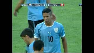 Kevin Mendez - Uruguay