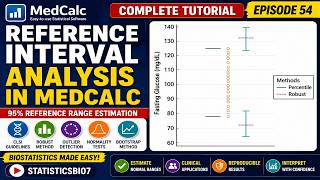 Reference Interval Analysis in MedCalc | MedCalc Podcast Episode 54