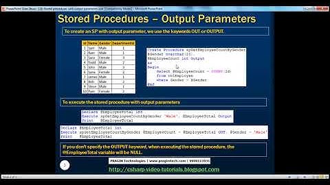 Part 19 Stored procedures with output parameters