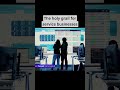 The Holy grail for service businesses.