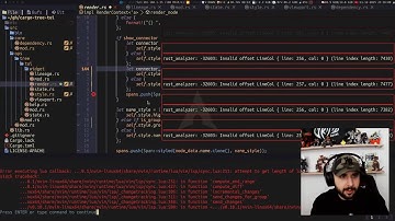 Contributing to Rust
