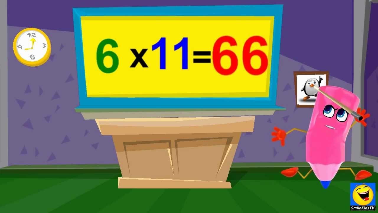 Multiplication 6 Times Table Twice Kids Songs With Lyrics Youtube