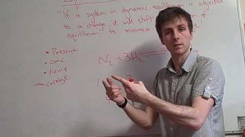 Brady Explains Equilibrium and Le Chatalier Principle (Module 2).AVI