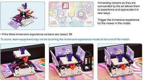 FIRST Lego League Masterpiece M02 Theater Scene Change, M03 Immersive Experience