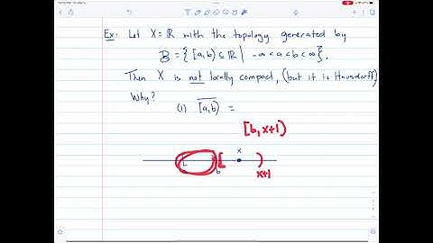 Locally compact topological spaces