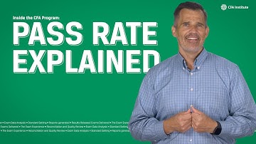 Pass Rate Explained | Inside the CFA Program