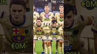 Squad Barcelona vs Osasuna (2-1)La Liga 2026
