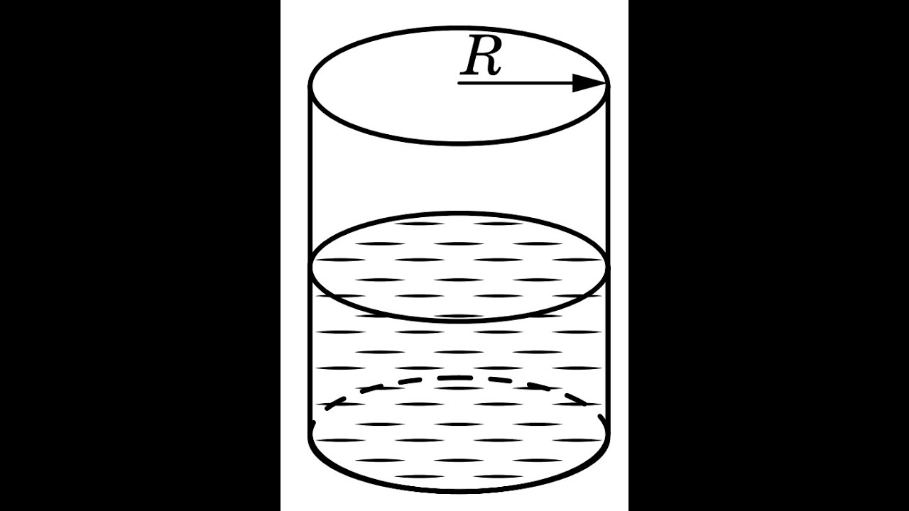 Давление подсолнечного масла на дно сосуда. Днище сосуда. Что такое радиус днища сосуда. Округлое дно у сосуда.