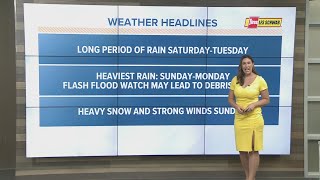 Downpours and strong winds to bring dangerous weekend weather