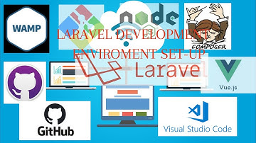 How To Install Laravel In Windows 10 on WAMP Server: install Laravel 8 via composer in windows 10