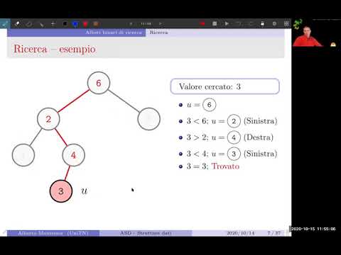 Video: Come si implementa la ricerca di tipo avanti?