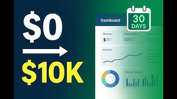 Turning $0 into $10k with a Micro-SaaS (Step-by-Step)