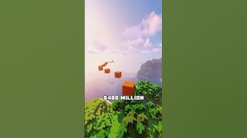 Tottenham Hotspur Partners with Chiliz to Launch Web3 Fan Token